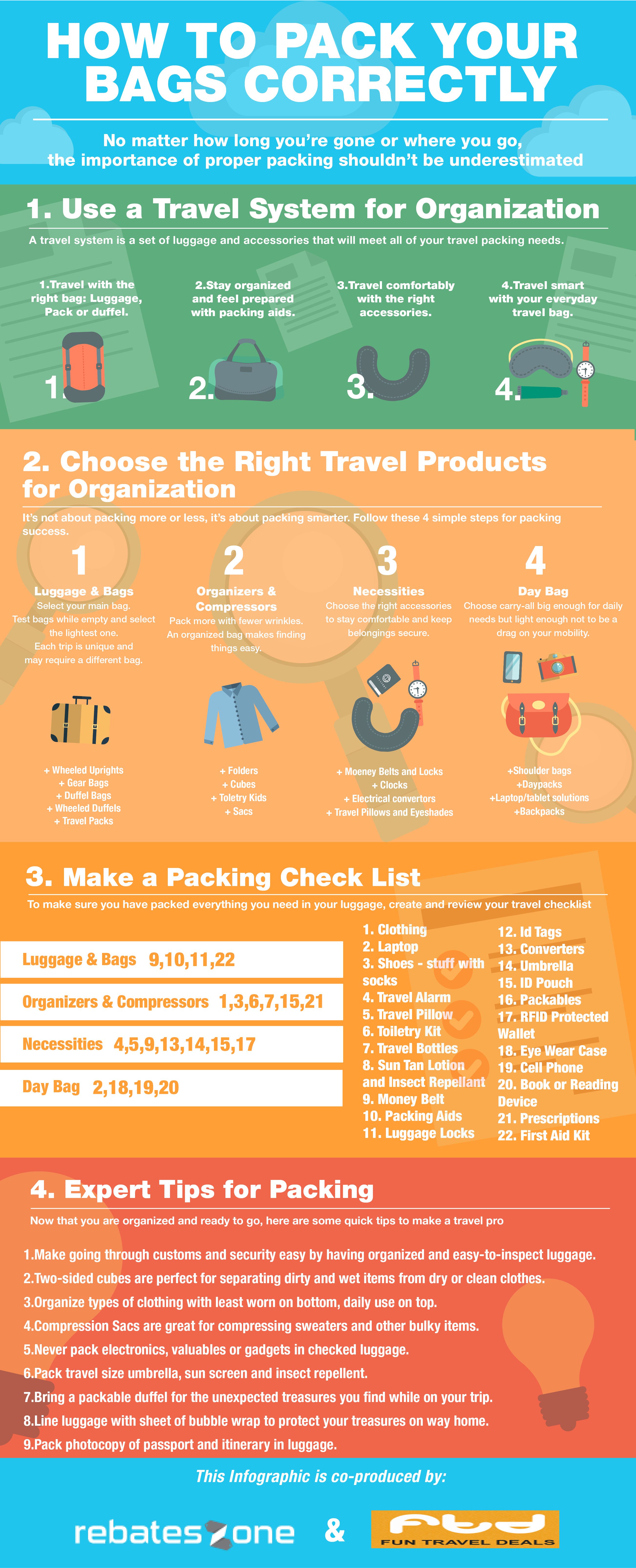 How to Pack Your Bags Correctly