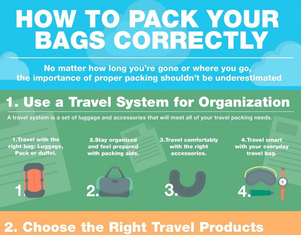 how-to-pack-your-bags-correctly-preview