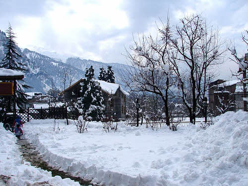 history of Manali