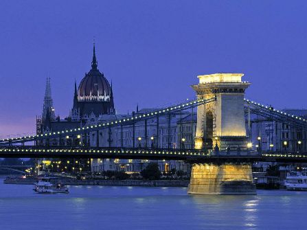 Budapest, hungary sightseeing