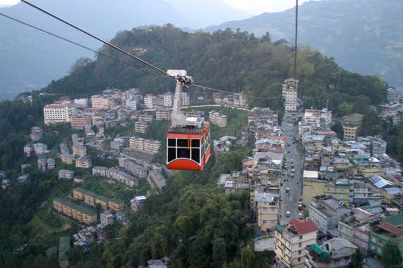 about Gangtok