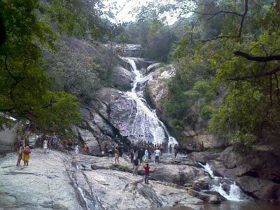 about Coimbatore