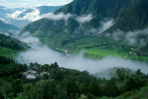 about Kullu